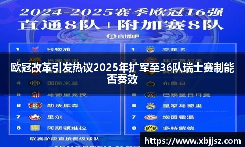 欧冠改革引发热议2025年扩军至36队瑞士赛制能否奏效